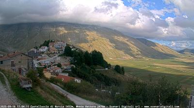 immagine della webcam nei dintorni di Campotosto: webcam Castelluccio Norcia