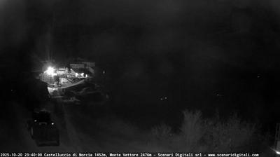 immagine della webcam nei dintorni di Montemonaco: webcam Castelluccio Norcia