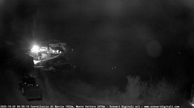 immagine della webcam nei dintorni di Ussita: webcam Castelluccio Norcia