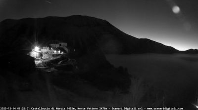 immagine della webcam nei dintorni di Montemonaco: webcam Castelluccio Norcia
