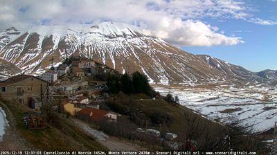 immagine della webcam nei dintorni di Sassotetto: webcam Castelluccio Norcia