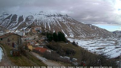 immagine della webcam nei dintorni di Leonessa: webcam Castelluccio Norcia