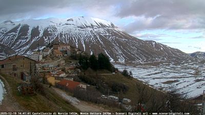 immagine della webcam nei dintorni di Campotosto: webcam Castelluccio Norcia