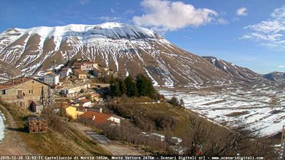 immagine della webcam nei dintorni di Montemonaco: webcam Castelluccio Norcia