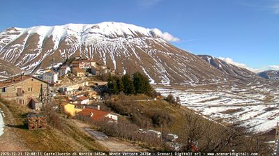 immagine della webcam nei dintorni di Campotosto: webcam Castelluccio Norcia