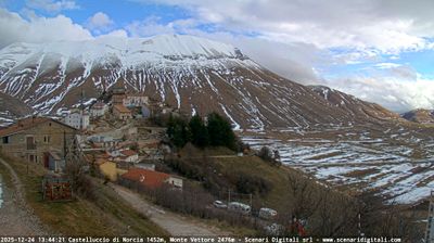 immagine della webcam nei dintorni di Ussita: webcam Castelluccio Norcia