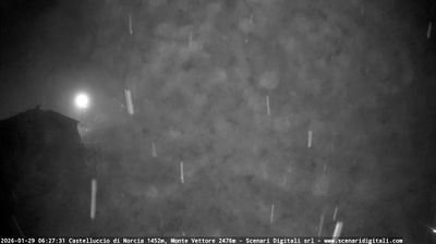 immagine della webcam nei dintorni di Pintura di Bolognola: webcam Castelluccio Norcia