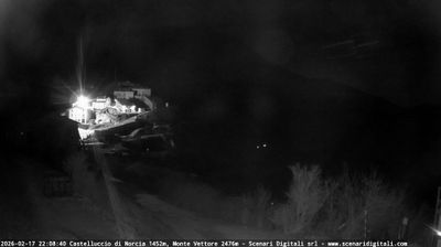 immagine della webcam nei dintorni di Campotosto: webcam Castelluccio Norcia