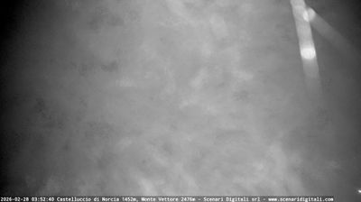 immagine della webcam nei dintorni di Ussita: webcam Castelluccio Norcia