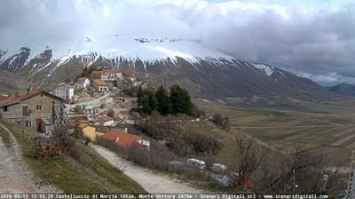 immagine della webcam nei dintorni di Norcia: webcam Castelluccio Norcia