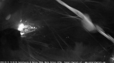 immagine della webcam nei dintorni di Arquata del Tronto: webcam Castelluccio Norcia