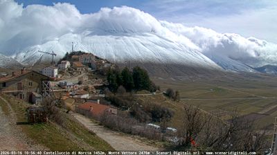 immagine della webcam nei dintorni di Bolognola: webcam Castelluccio Norcia