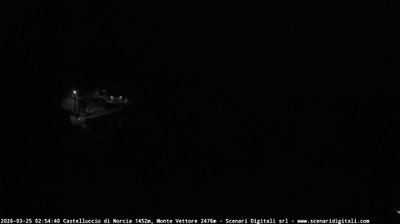 immagine della webcam nei dintorni di Leonessa: webcam Castelluccio Norcia