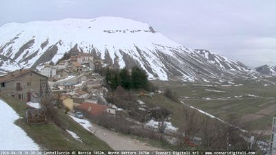 immagine della webcam nei dintorni di Leonessa: webcam Castelluccio Norcia