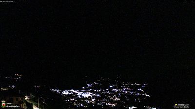 immagine della webcam nei dintorni di Feriolo: webcam Casale Corte Cerro
