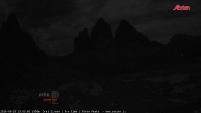 immagine della webcam nei dintorni di Santo Stefano di Cadore: webcam Moso
