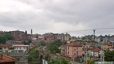 immagine della webcam nei dintorni di Milano Malpensa: webcam Varese