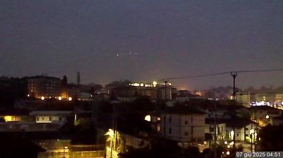 Preview delle webcam di Varese