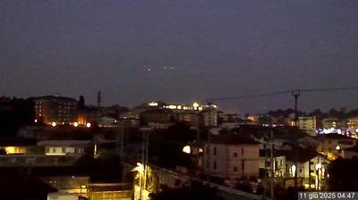 immagine della webcam nei dintorni di Brenta: webcam Varese