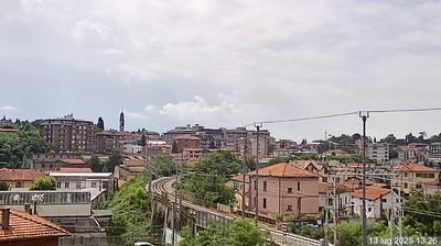 immagine della webcam nei dintorni di Binago: webcam Varese