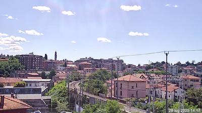 immagine della webcam nei dintorni di Galliate Lombardo: webcam Varese