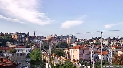 immagine della webcam nei dintorni di Brenta: webcam Varese