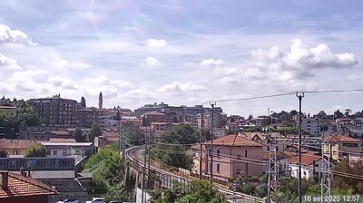 immagine della webcam nei dintorni di Castello Cabiaglio: webcam Varese
