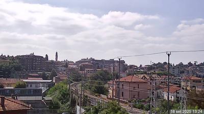 immagine della webcam nei dintorni di Solbiate Olona: webcam Varese