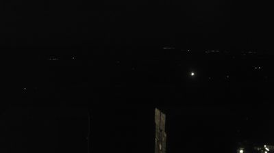 Preview delle webcam di Manciano