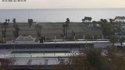 immagine della webcam nei dintorni di Isola Albarella: webcam Chioggia