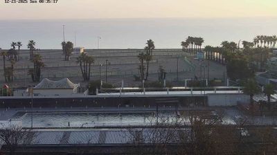 immagine della webcam nei dintorni di Lido di Venezia: webcam Sottomarina