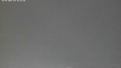 Preview delle webcam di Chioggia