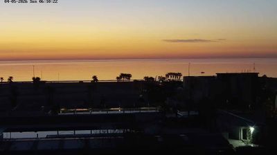 immagine della webcam nei dintorni di Cavallino: webcam Sottomarina