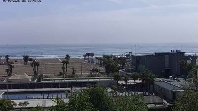immagine della webcam nei dintorni di Isola Albarella: webcam Sottomarina