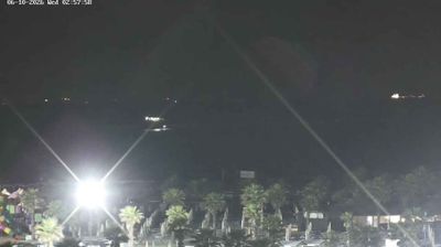 immagine della webcam nei dintorni di Venezia: webcam Sottomarina