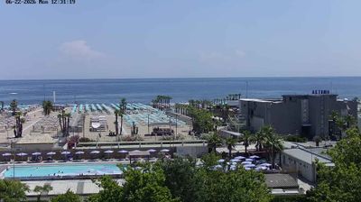 immagine della webcam nei dintorni di Isola Verde: webcam Sottomarina
