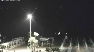 immagine della webcam nei dintorni di Giudecca: webcam Sottomarina