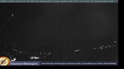immagine della webcam nei dintorni di Gianola: webcam Pico