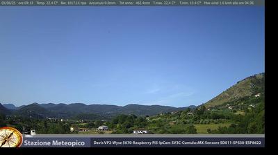 immagine della webcam nei dintorni di Terracina: webcam Pico