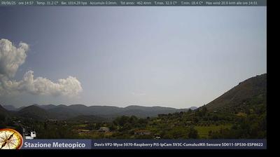 immagine della webcam nei dintorni di Sant'Oliva Pontecorvo: webcam Pico