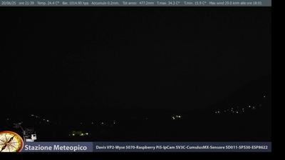 immagine della webcam nei dintorni di Badino: webcam Pico
