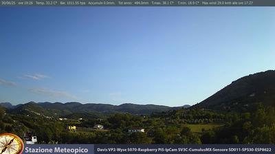 immagine della webcam nei dintorni di Fondi: webcam Pico