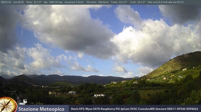 Preview delle webcam di Pico