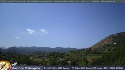 immagine della webcam nei dintorni di Terracina: webcam Pico