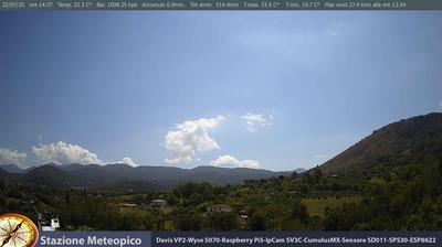 immagine della webcam nei dintorni di Formia: webcam Pico