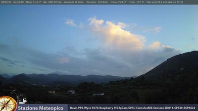 immagine della webcam nei dintorni di Fondi: webcam Pico