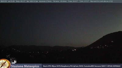 immagine della webcam nei dintorni di Frosinone: webcam Pico