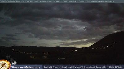 immagine della webcam nei dintorni di Giuliano di Roma: webcam Pico