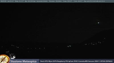 immagine della webcam nei dintorni di Gaeta: webcam Pico