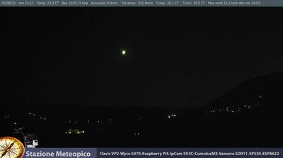 immagine della webcam nei dintorni di Sperlonga: webcam Pico